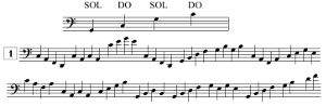 Lecture de note en clef de FA avec points de repère et tierces Lecture de note en clef de FA avec points de repère et tierces