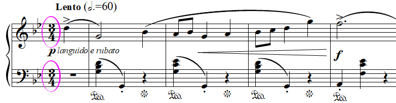 lire une partition de piano : chiffrage de mesure 3/4