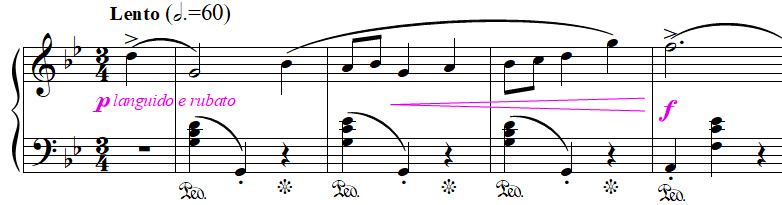 lire une partition de piano : Les nuances