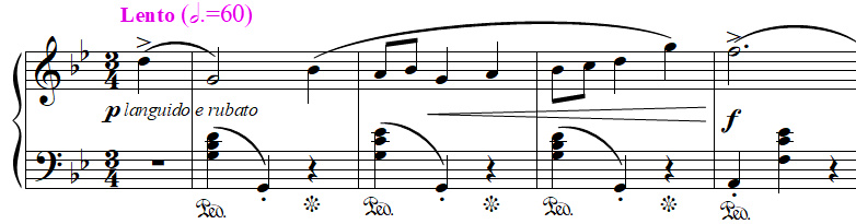 lire une partition de piano : le tempo
