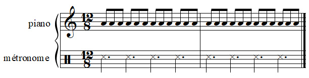 Exemple de mesure à 12/8 (au piano avec un métronome)