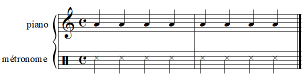 Exemple de mesure à 4/4 (au piano avec un métronome)