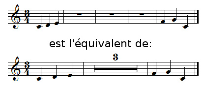 Mesures à compter