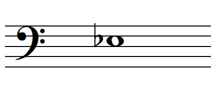La note MI bémol en clef de FA
