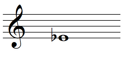 La note MI bémol en clef de SOL