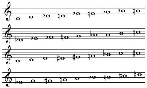 Transpositions du mode n°3 d'Olivier Messiaen