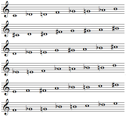 Transpositions du mode n°4 d'Olivier Messiaen