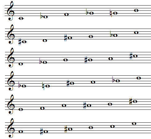 Transpositions du mode n°5 d'Olivier Messiaen