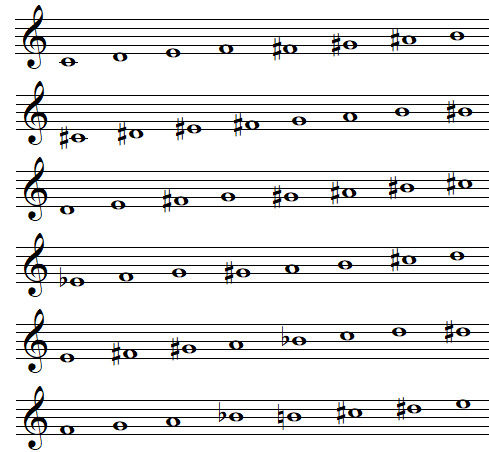 Transpositions du mode n°6 d'Olivier Messiaen