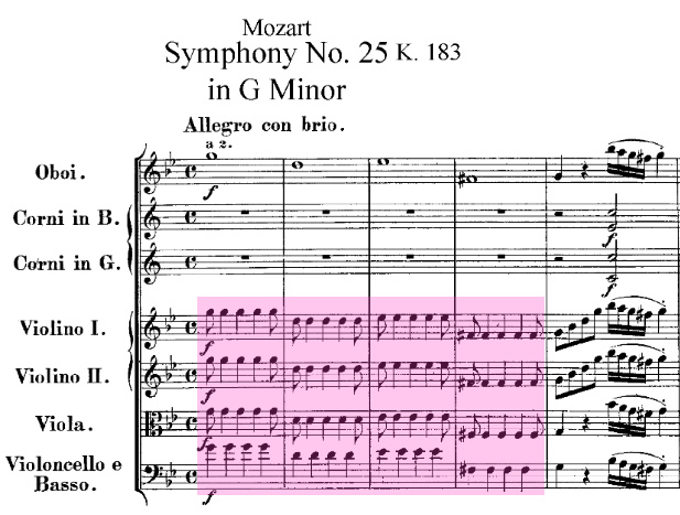 Mozart, symphonie 25