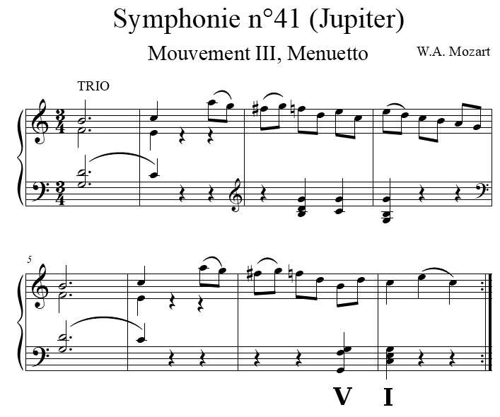 Trio du menuet de la Symphonie no 41 en ut majeur KV. 551 de Wolfgang Amadeus Mozart Trio du menuet de la Symphonie no 41 en ut majeur KV. 551 de Wolfgang Amadeus Mozart