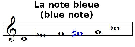 note bleue de la gamme blues