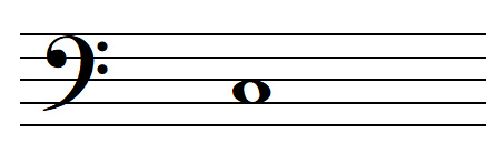 Note DO en clé de FA 4