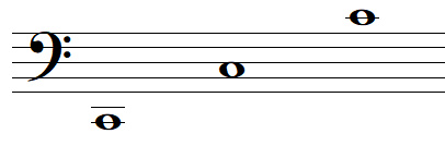 note de musique DO en clef de FA 4