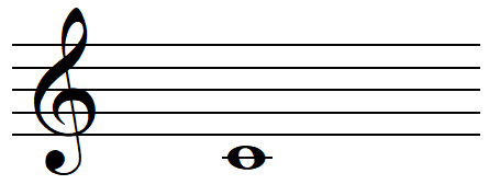 note DO en clef de SOL