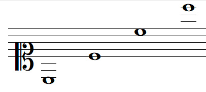 note de musique DO en clef d'UT 1