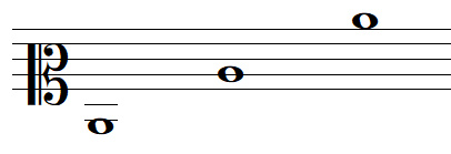 note de musique DO en clef d'UT 2