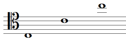 note de musique DO en clef d'UT 4