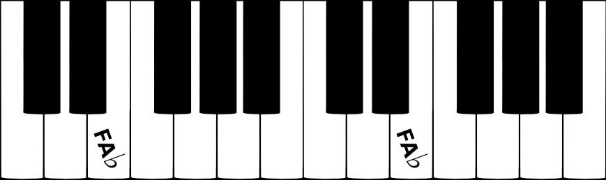 La note FA bémol sur un clavier de piano