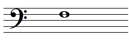 Note FA en clé de FA 4