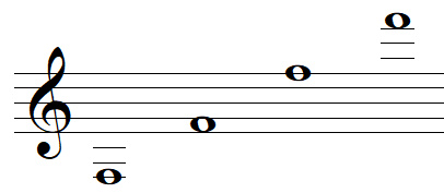 note de musique FA en clef de SOL