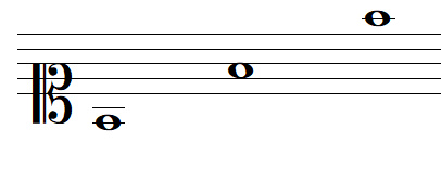 note de musique FA en clef d'UT 1