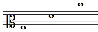 note de musique FA en clef d'UT 2