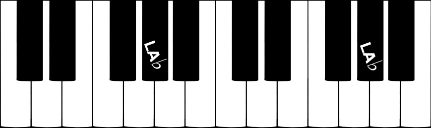 La note LA bémol sur un clavier de piano