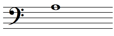 Note LA en clé de FA 4
