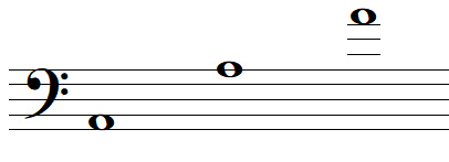 note de musique LA en clef de FA 4