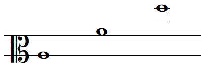 note de musique LA en clef d'UT 2