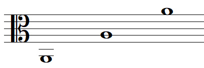 note de musique LA en clef d'UT 3