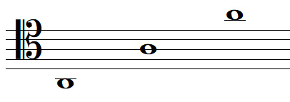 note de musique LA en clef d'UT 4