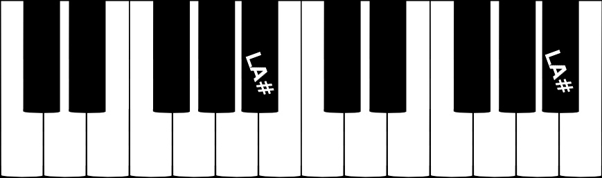 La note LA dièse sur un clavier de piano