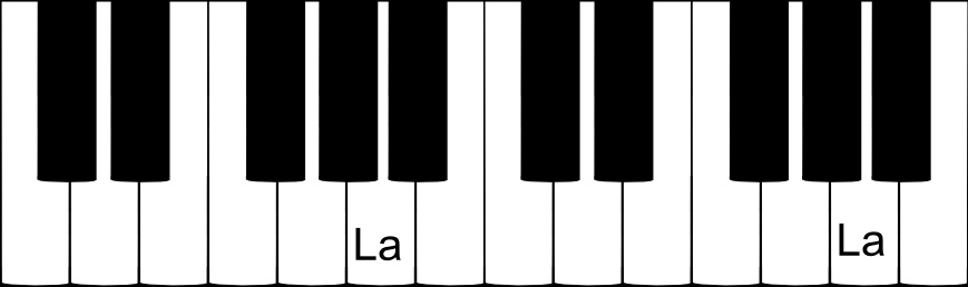 La note LA sur un clavier de piano