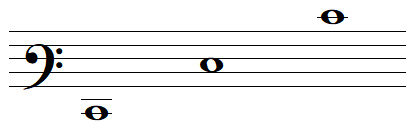note de musique MI en clef de FA 3