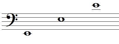 note de musique MI en clef de FA 4