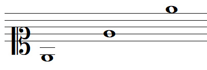 note de musique MI en clef d'UT 1