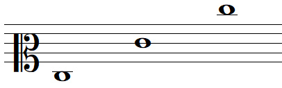 note de musique MI en clef d'UT 2