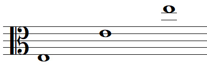 note de musique MI en clef d'UT 3