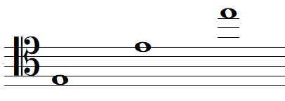 note de musique MI en clef d'UT 4