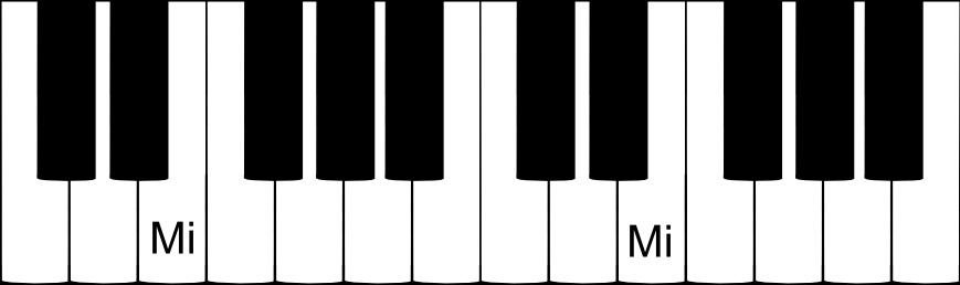 La note MI sur un clavier de piano