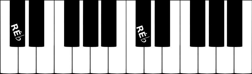 La note RÉ bémol sur un clavier de piano