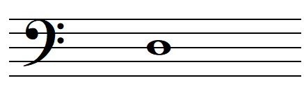 Note RÉ en clé de FA 4