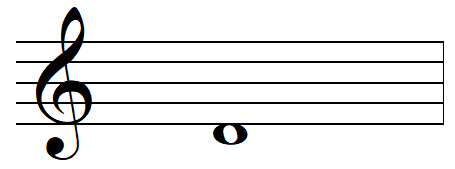 note RÉ en clef de SOL