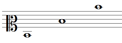 La note de musique RÉ en clef d'UT 2