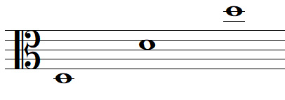 La note de musique RÉ en clef d'UT 3
