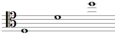 La note de musique RÉ en clef d'UT 4