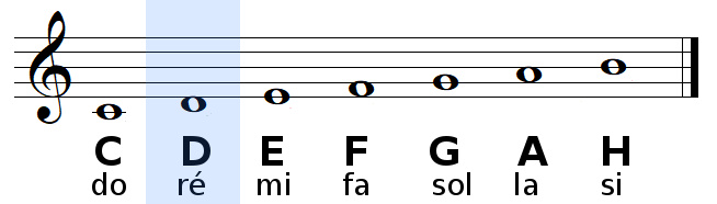 note RÉ en allemand