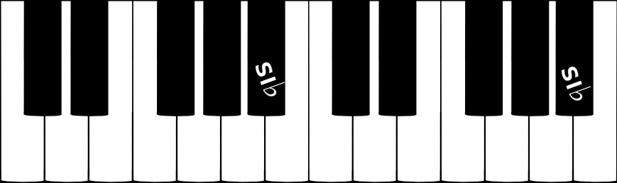 La note SI bémol sur un clavier de piano
